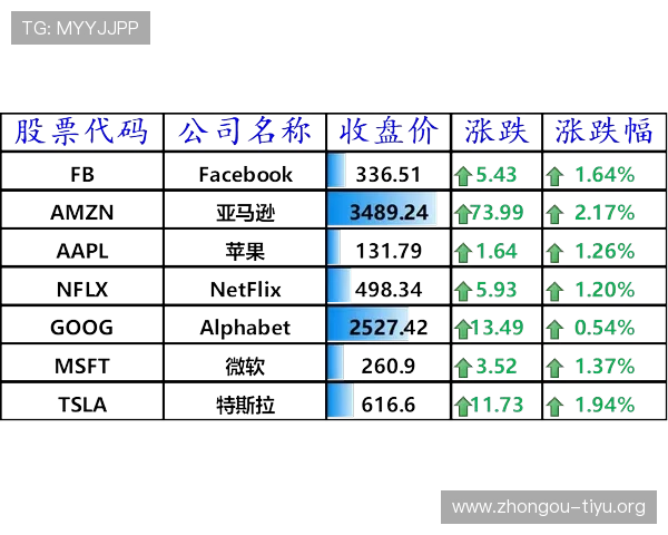 全讯买球网导航提供专业的赛事分析与赔率比较，助力玩家做出更明智的投注决策与赢取更多奖金
